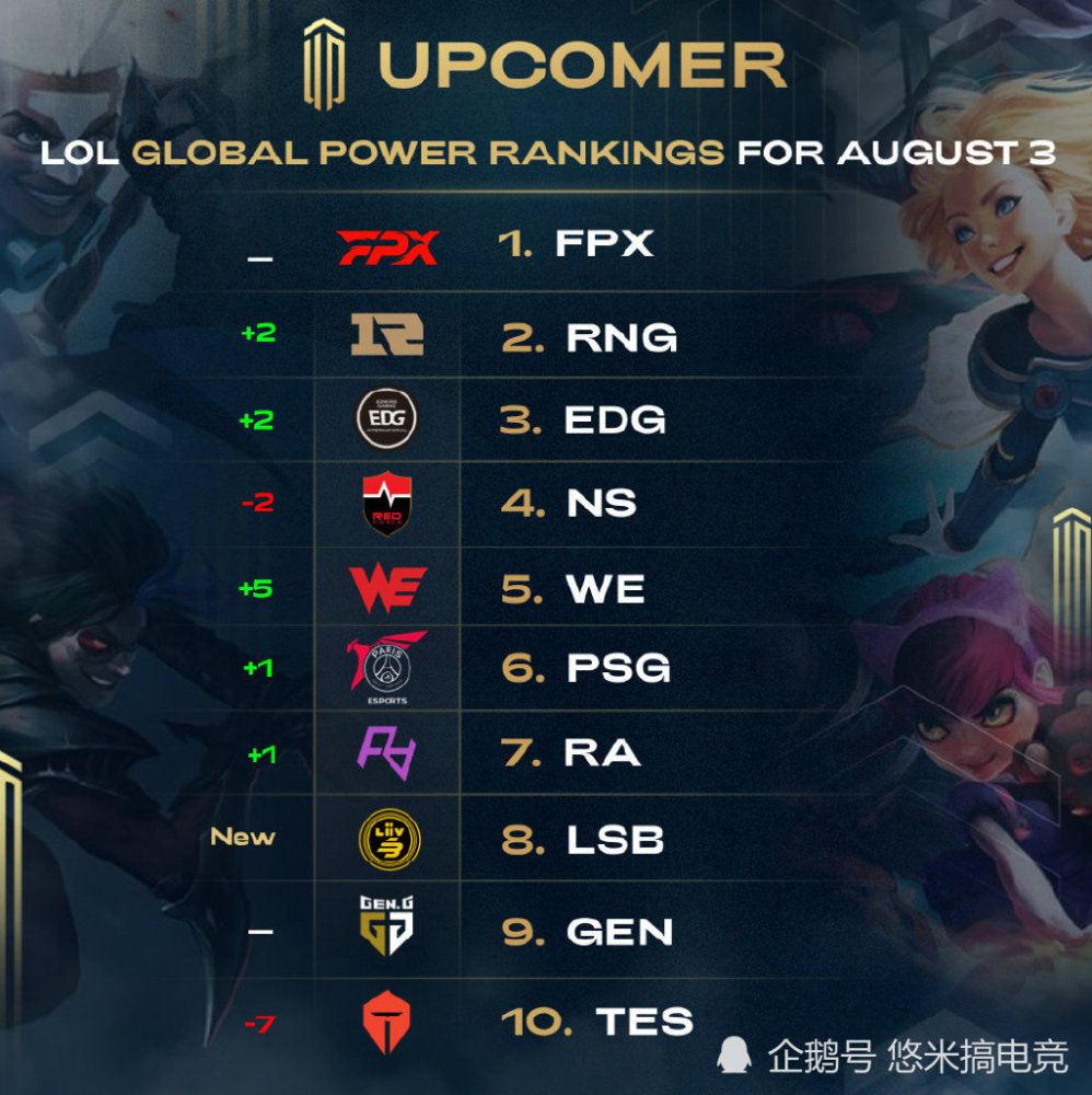 巴黎圣日耳 巴黎圣日耳