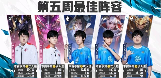 的奥运场馆 的奥运场馆