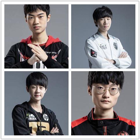 综合指标 综合指标