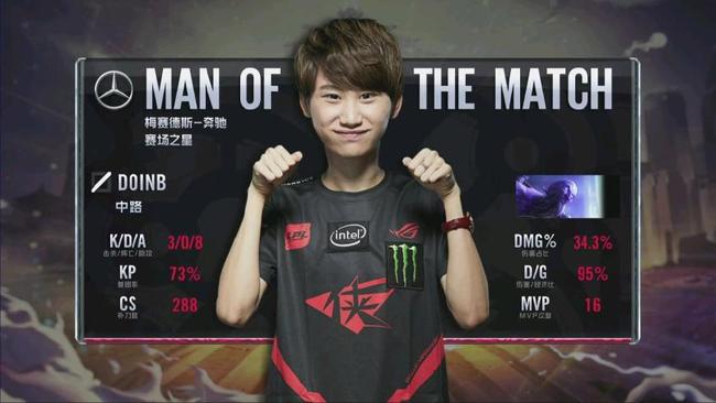 加入的潜力 加入的潜力