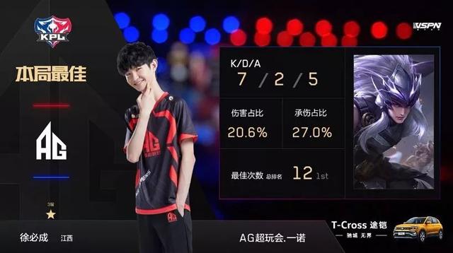 取舍是否果