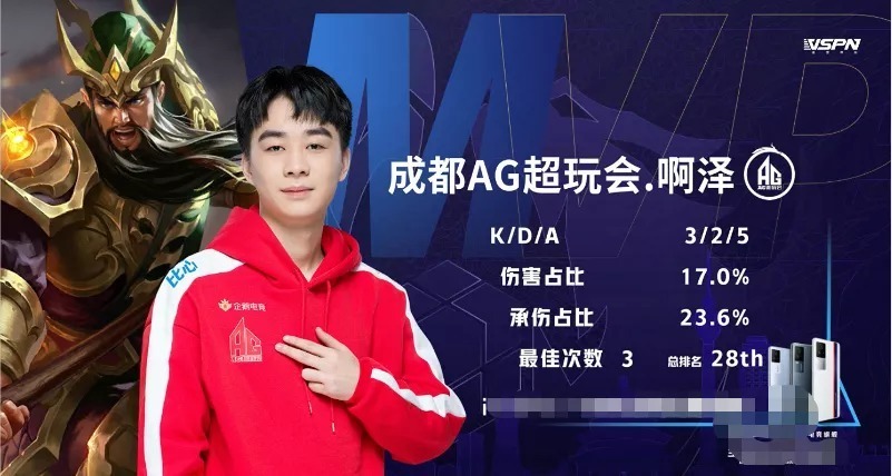 被否认的
